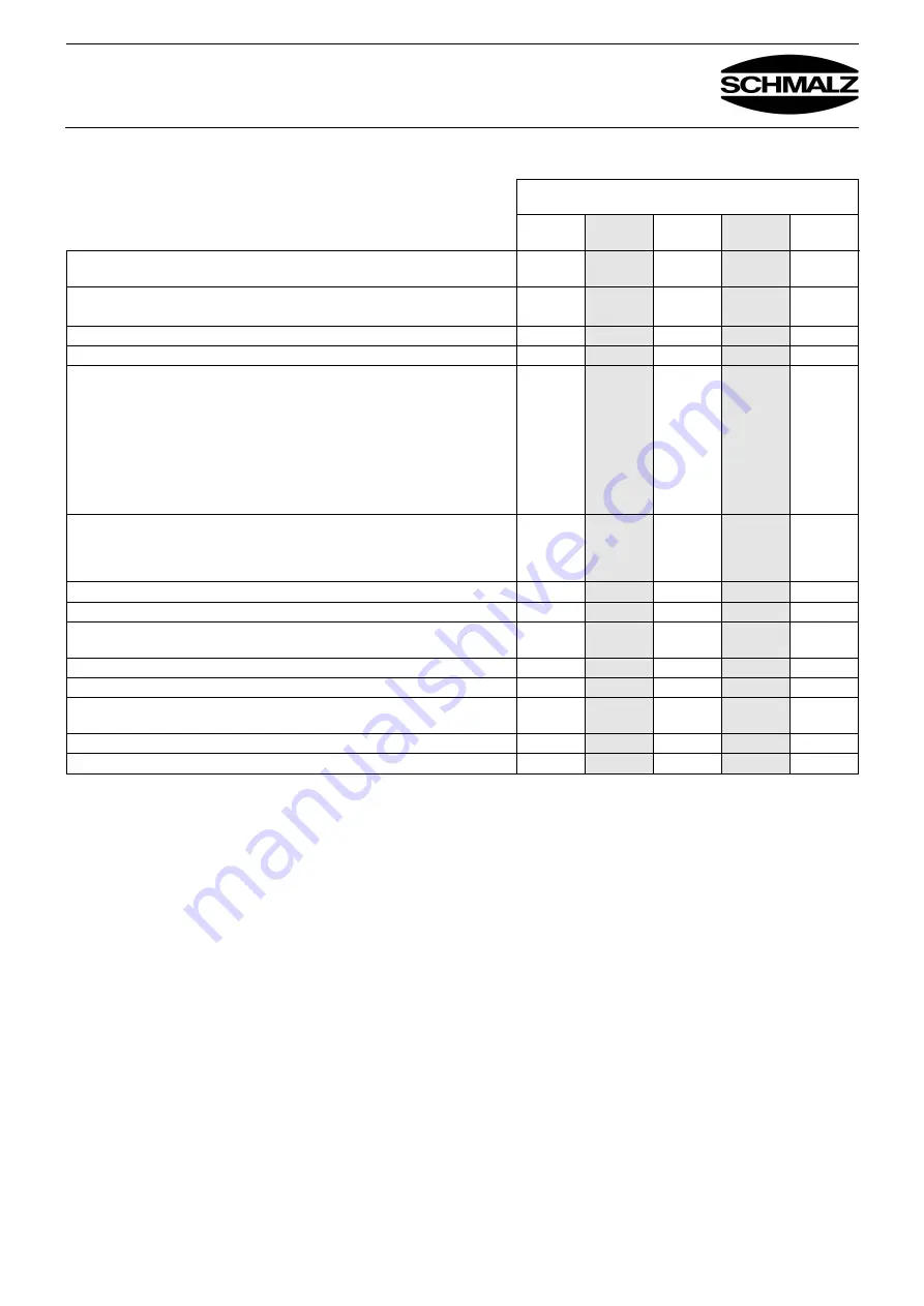 Schmalz 10.01.10.05358 Operating Instructions Manual Download Page 31