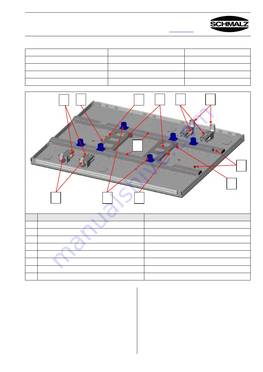 Schmalz 10.01.22.01527 Operating Manual Download Page 4