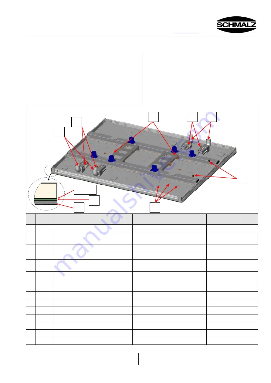 Schmalz 10.01.22.01527 Operating Manual Download Page 10