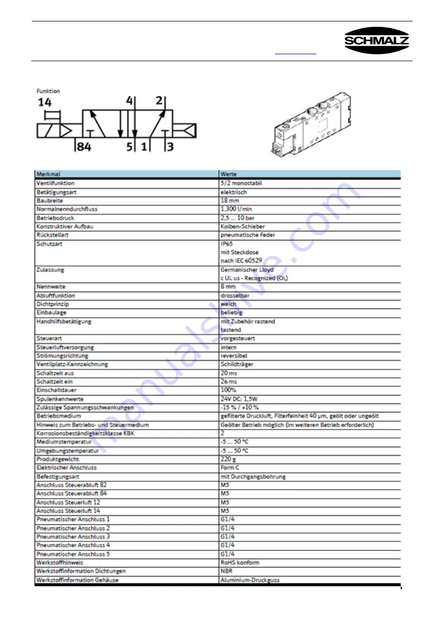 Schmalz 10.01.22.01793 Operating Manual Download Page 8