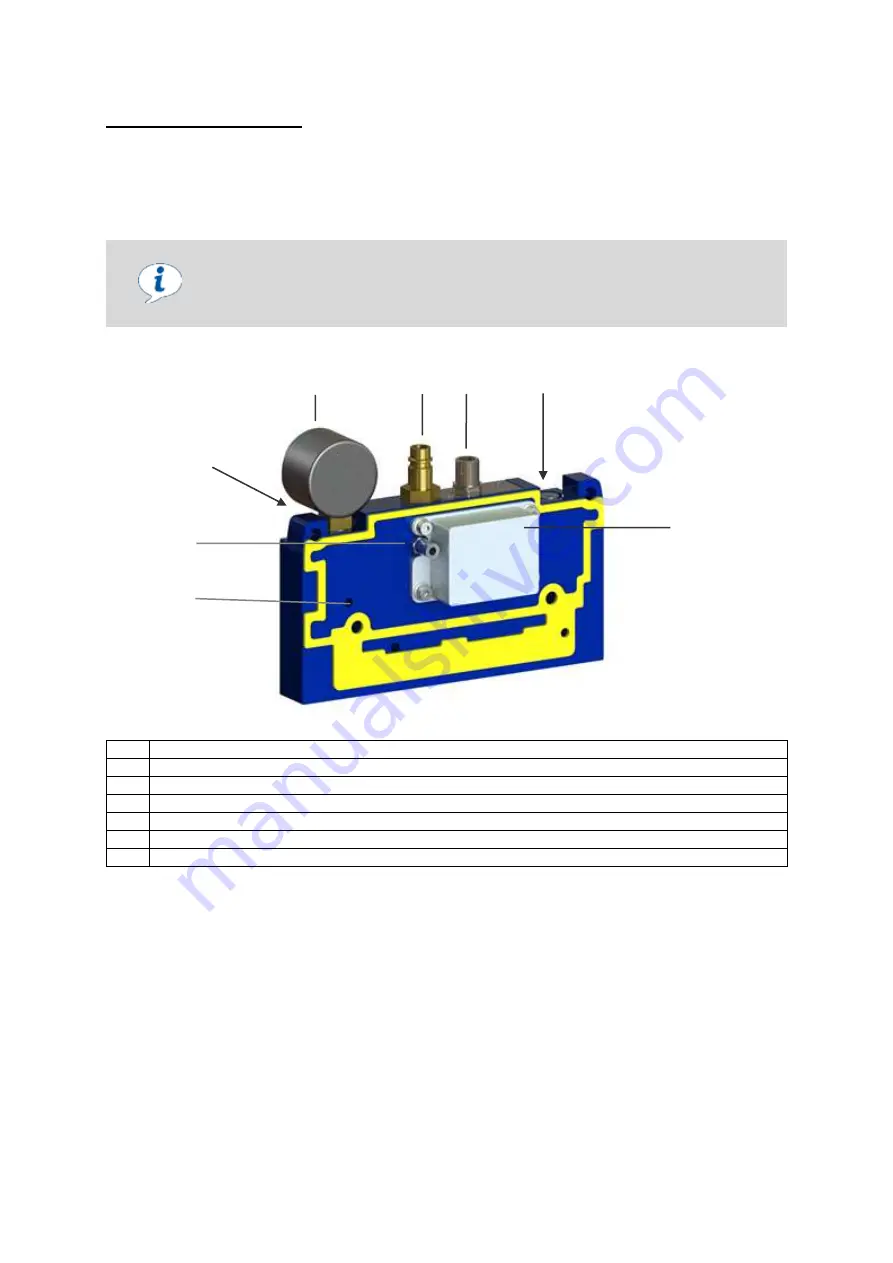 Schmalz FMHD Series Скачать руководство пользователя страница 12