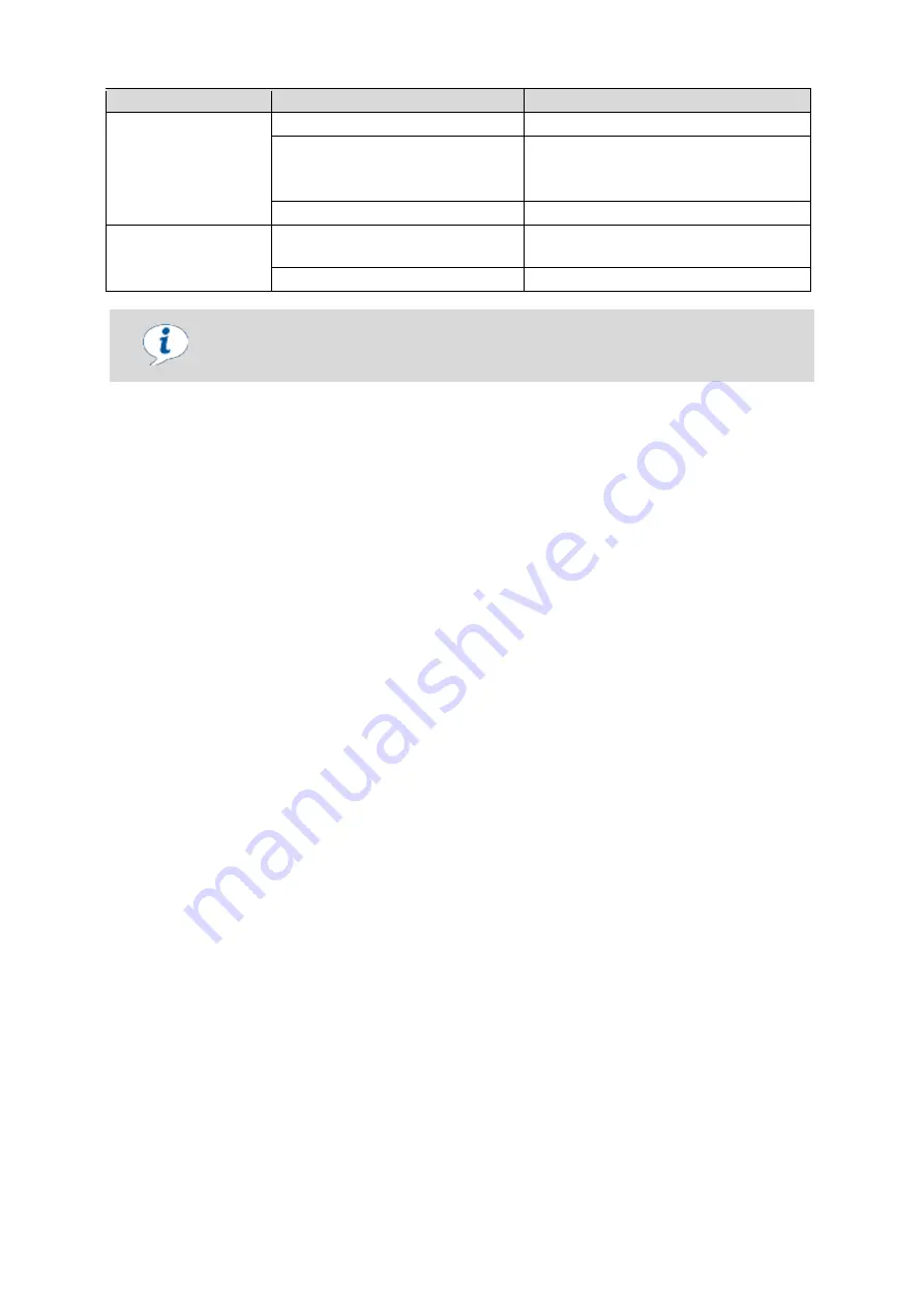 Schmalz FMHD Series Operating Instructions Manual Download Page 36