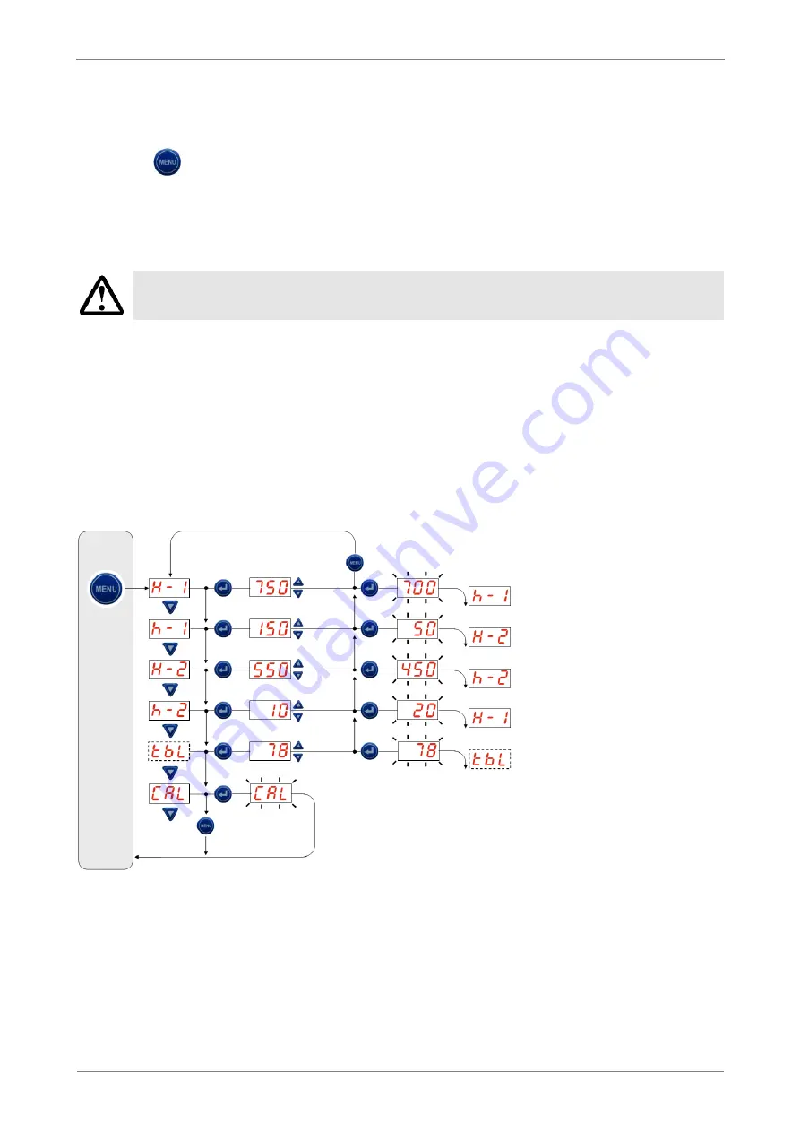 Schmalz SCPi Brief Operating Instructions Download Page 35