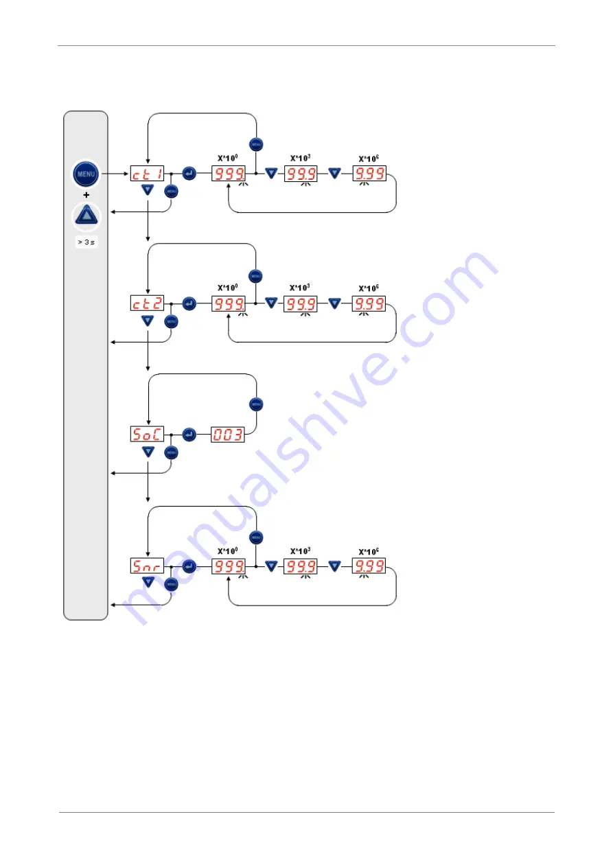 Schmalz SMPi 20 Operating Instruction Download Page 25