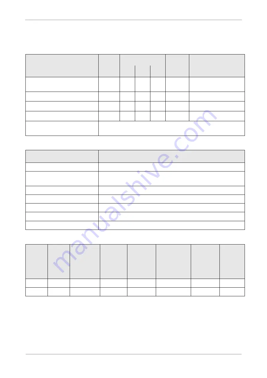 Schmalz SMPi 20 Operating Instruction Download Page 42