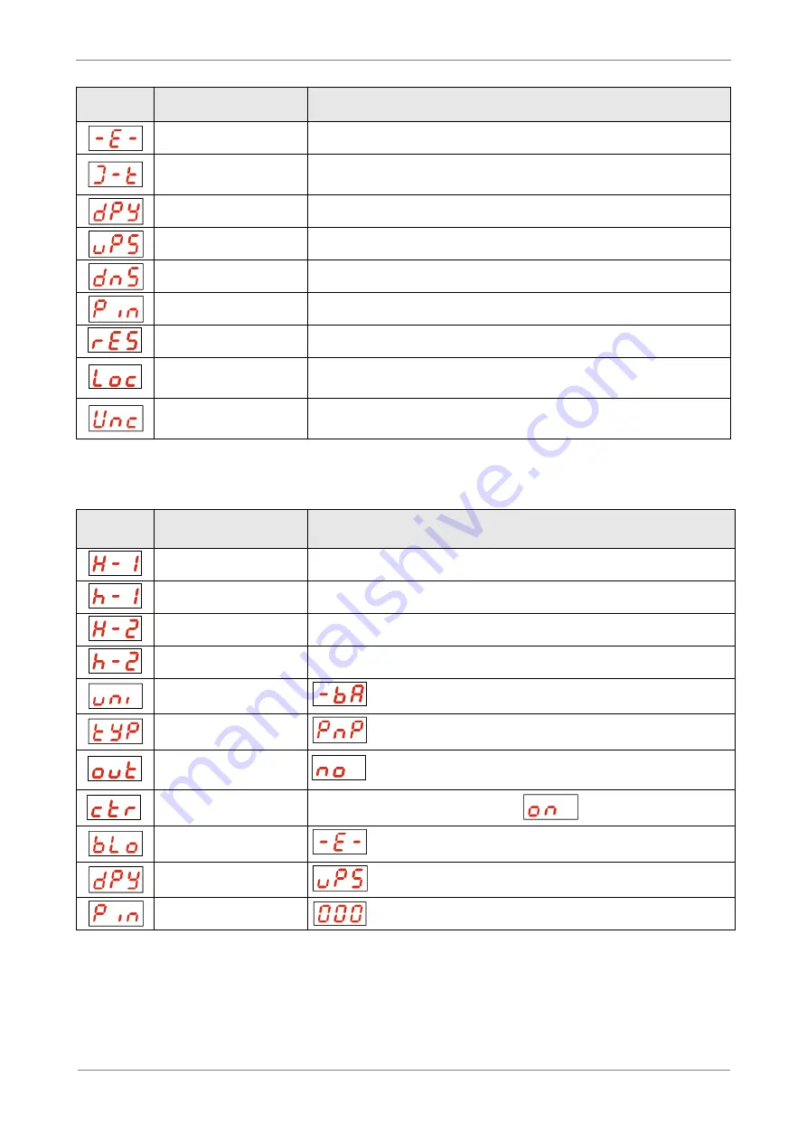 Schmalz SMPi 20 Operating Instruction Download Page 47