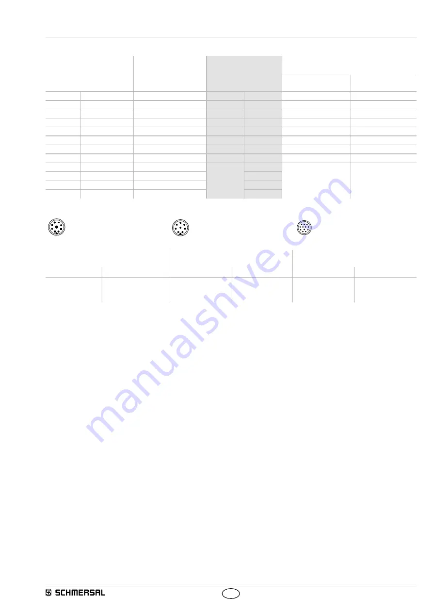 schmersal AZM 200 D Operating Instructions Manual Download Page 7