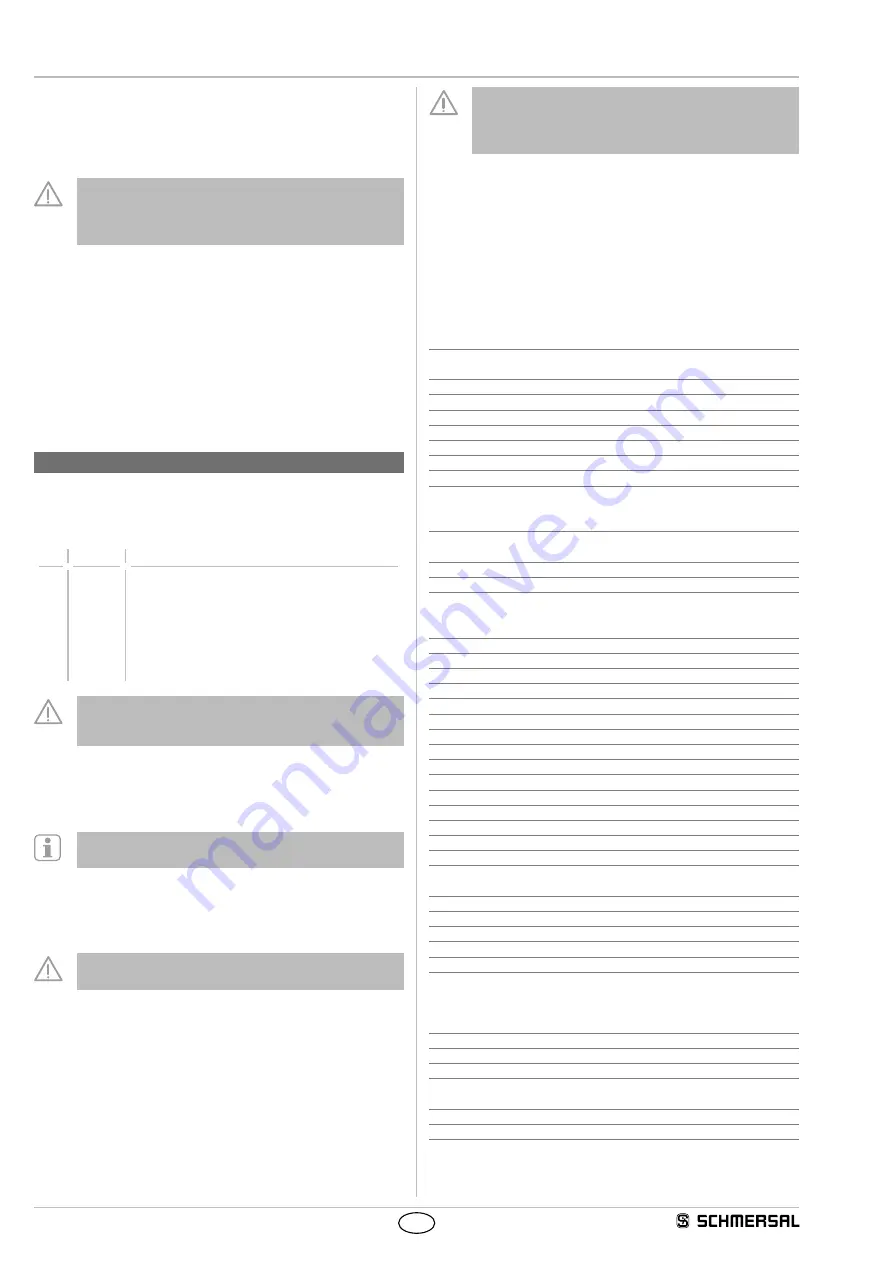 schmersal AZM 200D Operating Instructions Manual Download Page 2