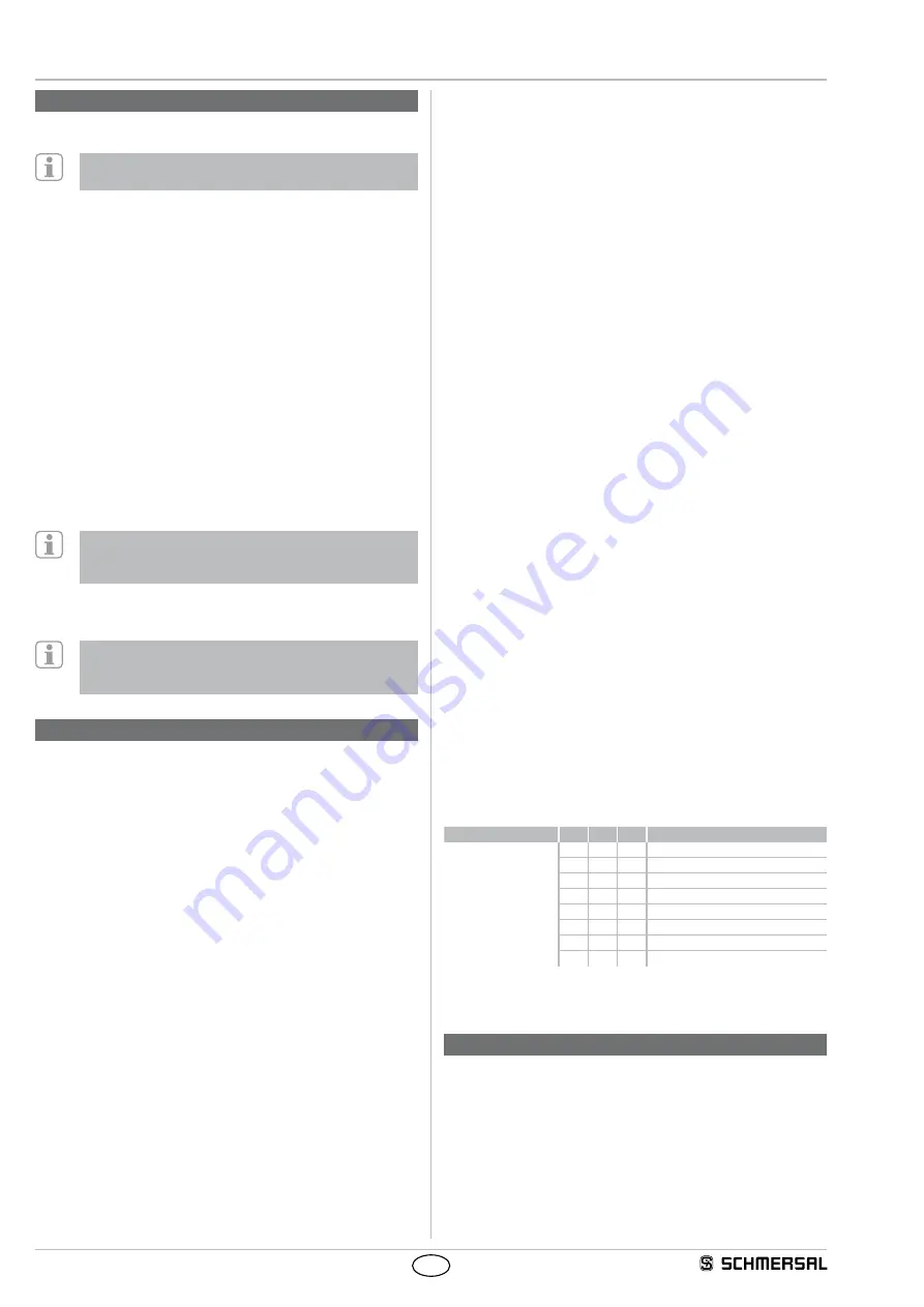 schmersal MZM 120 Operating Instructions Manual Download Page 4