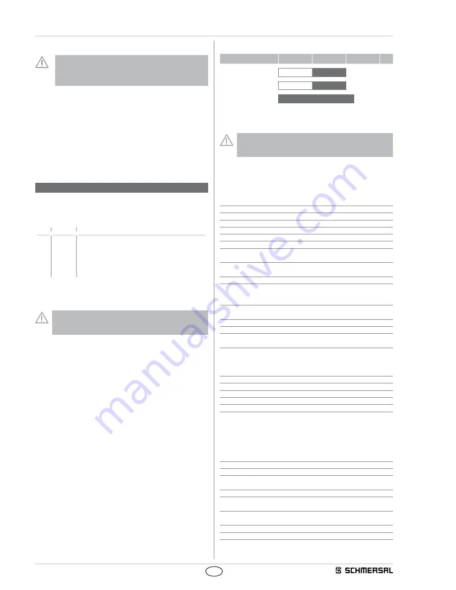 schmersal ZSD5 Operating Instructions Manual Download Page 2