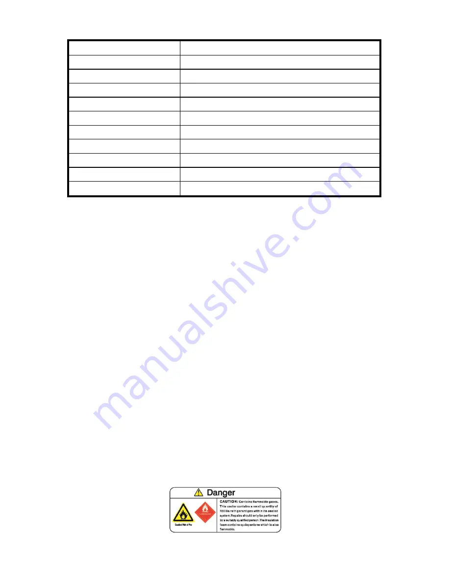 Schmick HUS-SC88-SS Operation Manual Download Page 3