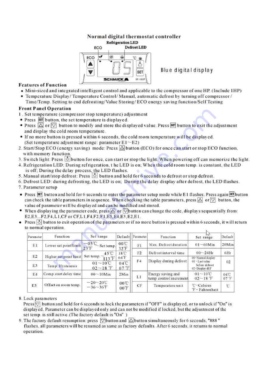 Schmick SK116 Скачать руководство пользователя страница 7