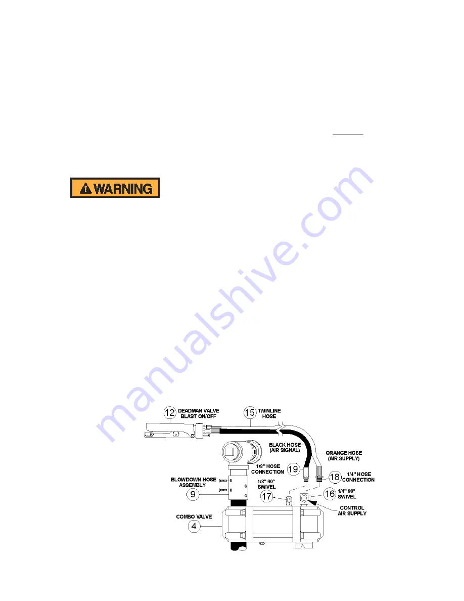 Schmidt MV3 Operation And Maintenance Manual Download Page 30