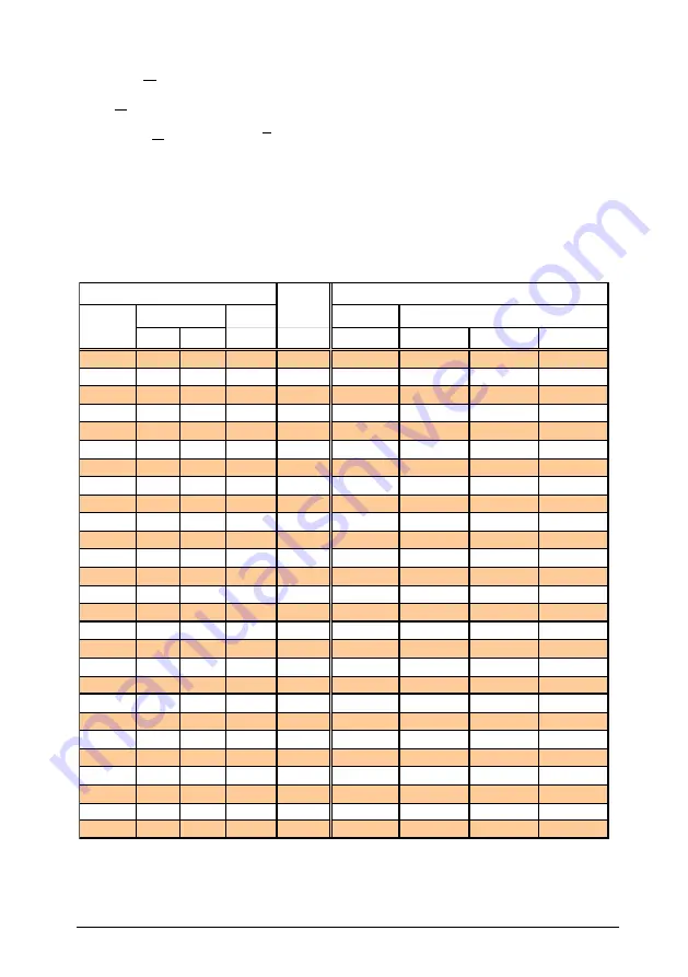 Schmidt SS 20.260 Instructions For Use Manual Download Page 7