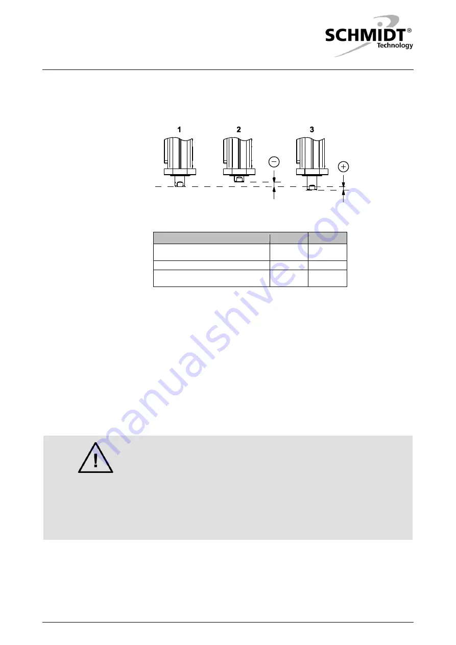 Schmidt TorquePress 520 Original Assembly Instructions Download Page 14