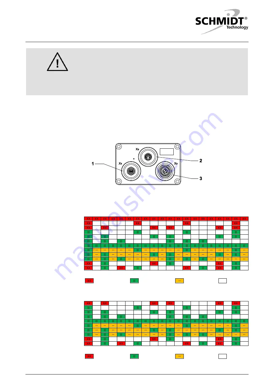 Schmidt TorquePress 520 Original Assembly Instructions Download Page 19