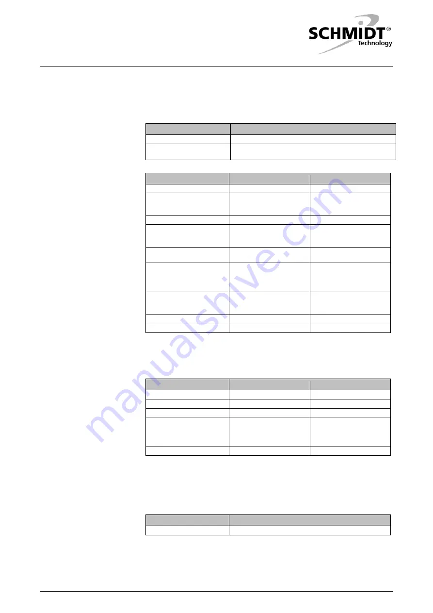 Schmidt TorquePress 520 Original Assembly Instructions Download Page 23