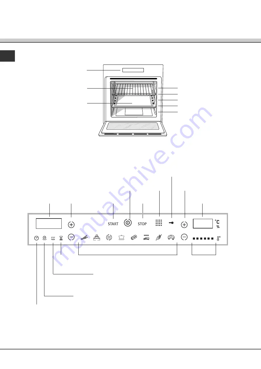 SCHOLTES FP T6.1 Operating Instructions Manual Download Page 5