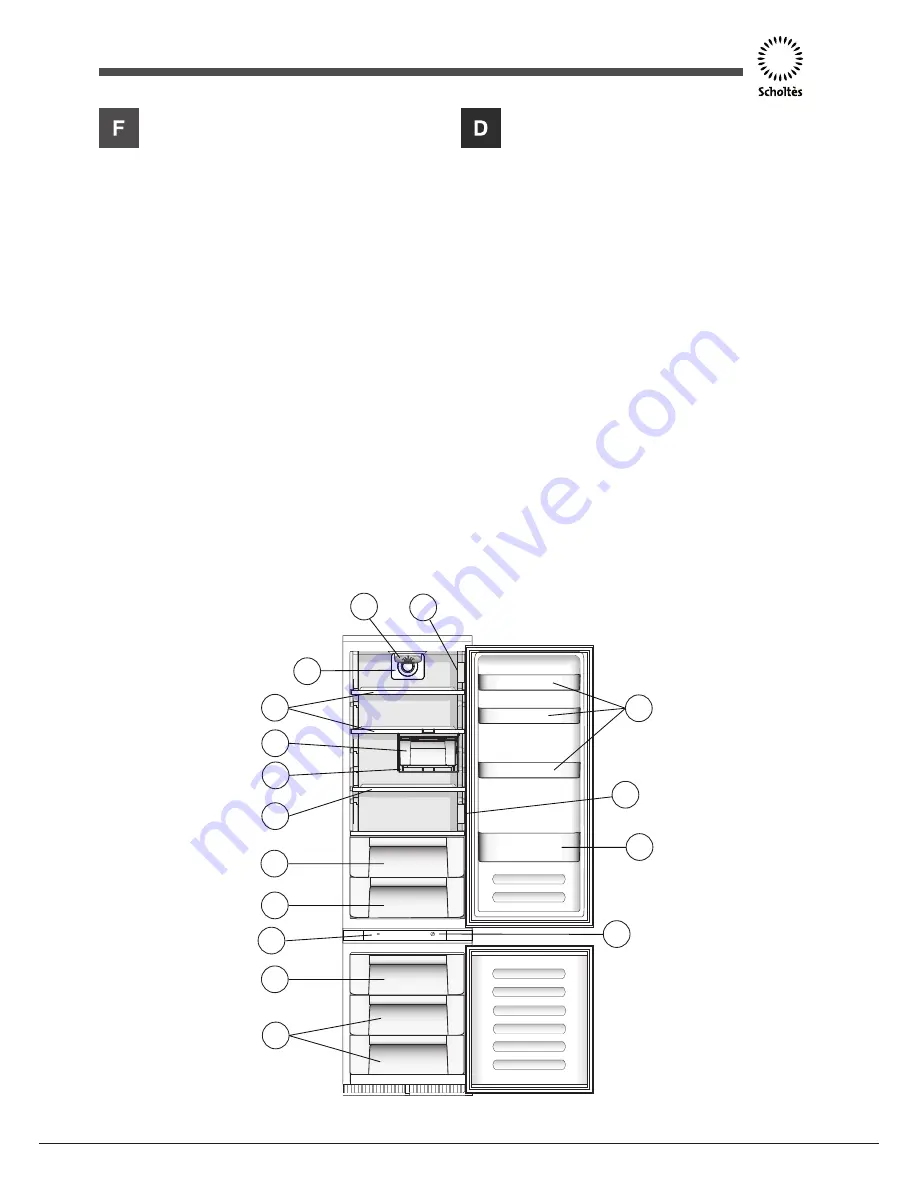 SCHOLTES RCB 3xx AA xx Operating Instructions Manual Download Page 7