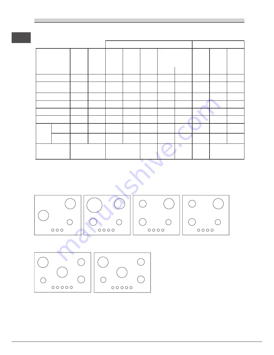 SCHOLTES SCHG 640 GH Operating Instructions Manual Download Page 18