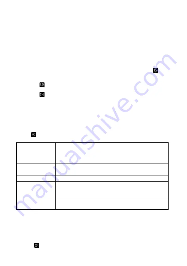 SCHOLTES SOKC1410X User Manual Download Page 28