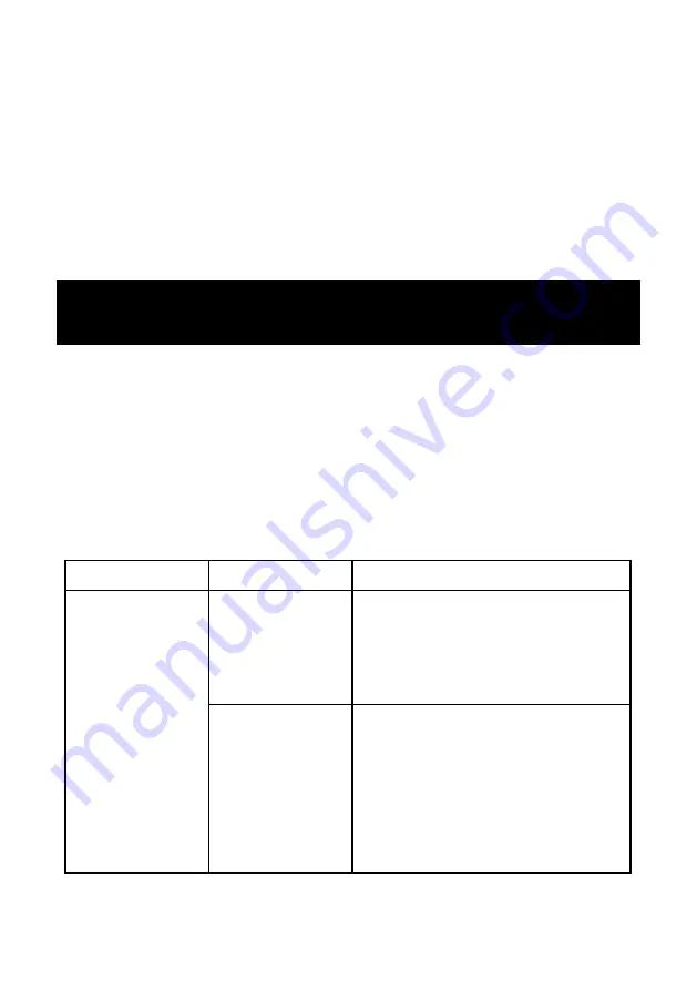 SCHOLTES SOTC1410B User Manual Download Page 31