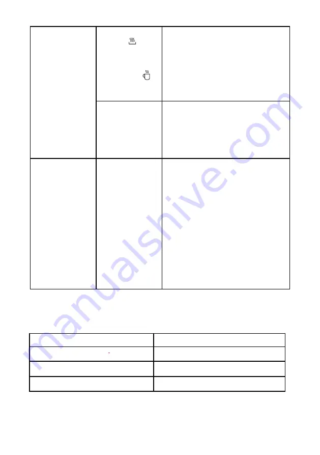 SCHOLTES SOTC1410B User Manual Download Page 64