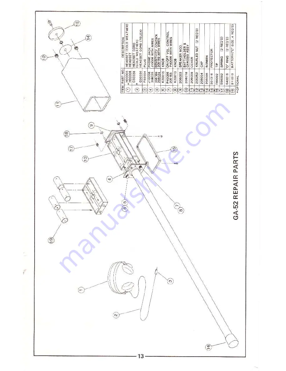 Schonstedt Instrument GA-52 Скачать руководство пользователя страница 16