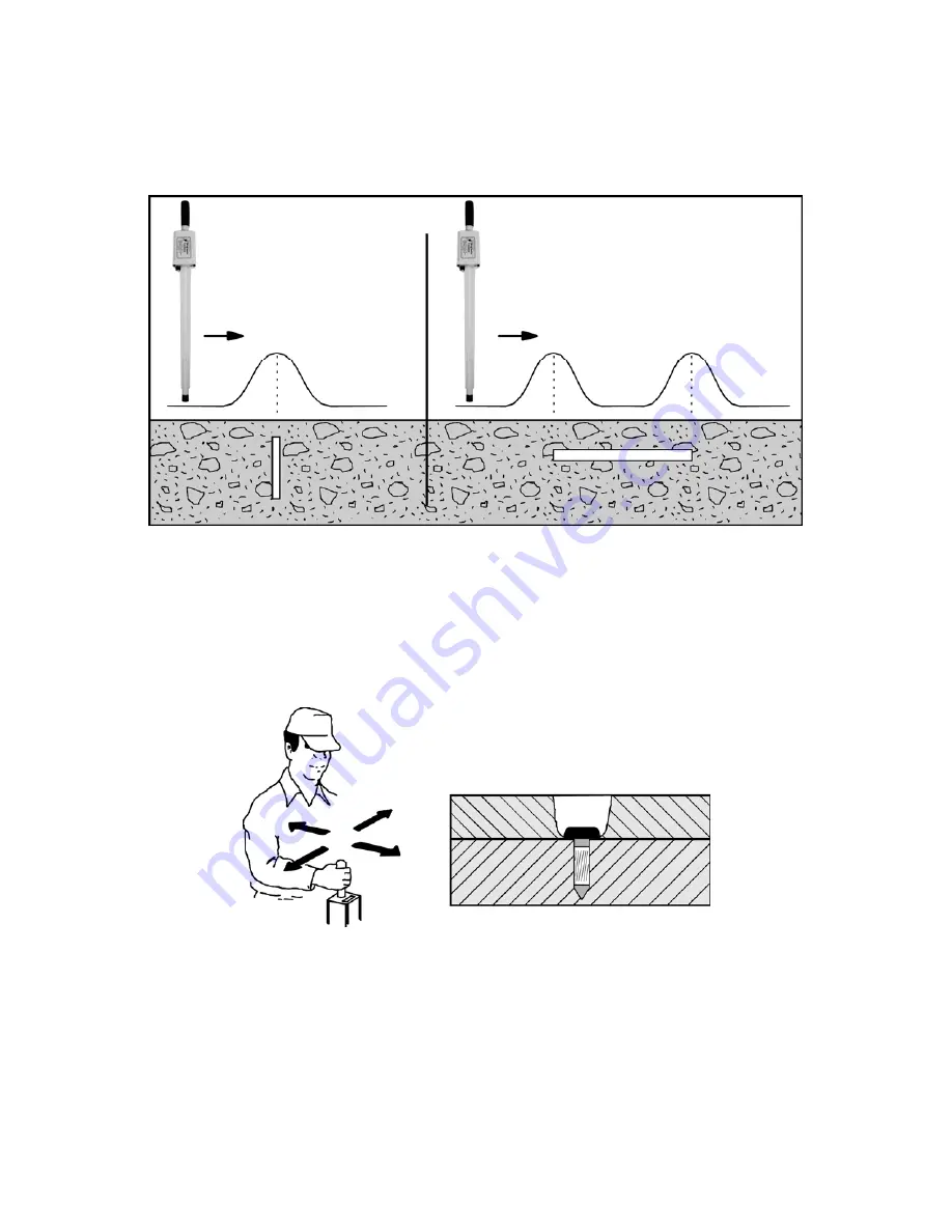 Schonstedt Instrument GA-72Cd Instruction Manual Download Page 7