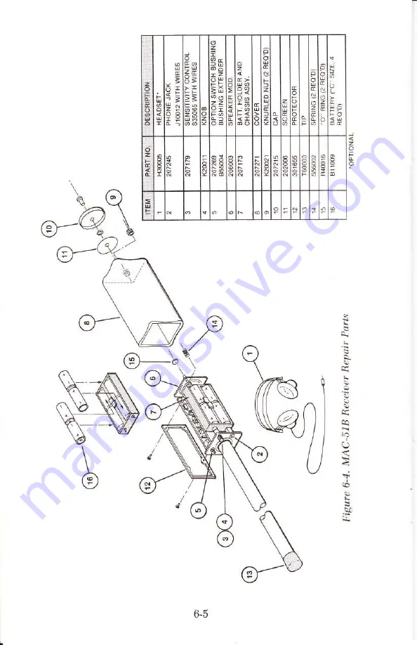 Schonstedt Instrument MAC-5lB Instruction Manual Download Page 34