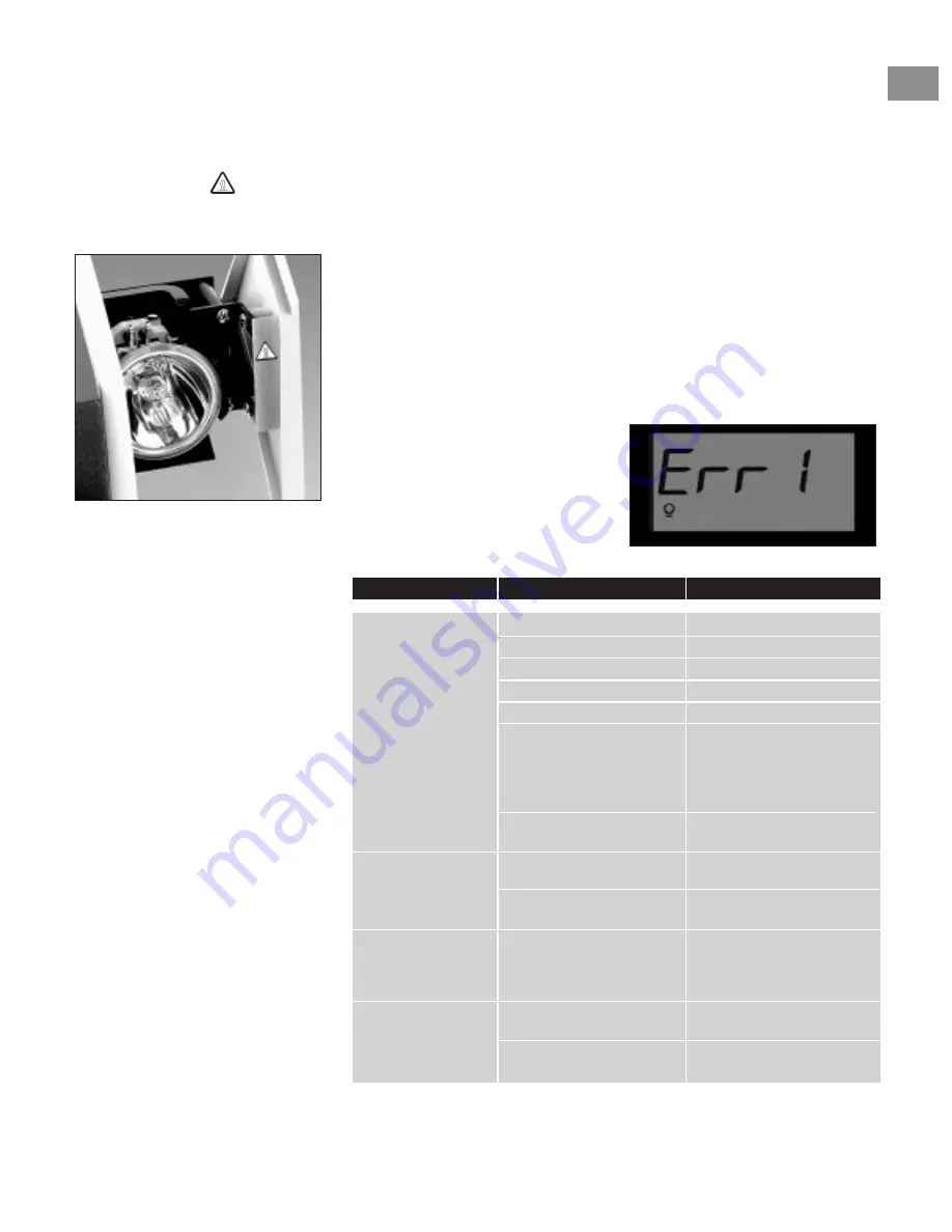 SCHOTT KL 2500 LCD Instructions For Use Manual Download Page 11