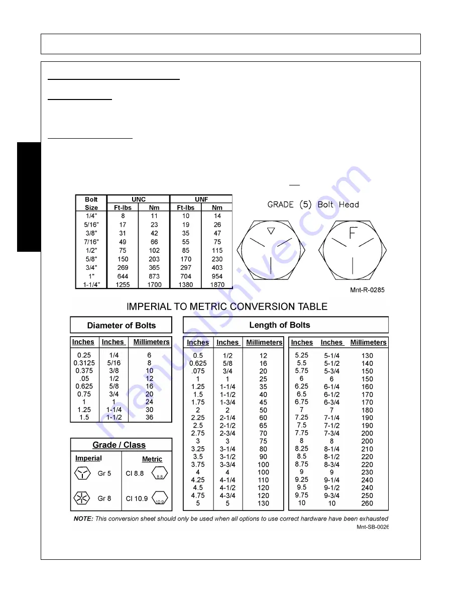 Schulte FM-115 Operator'S Manual Download Page 64