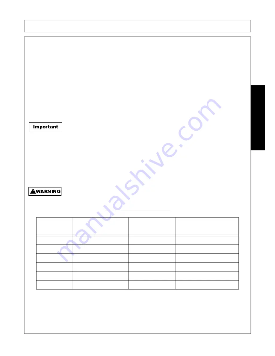 Schulte FX-310 Operator'S Manual Download Page 135