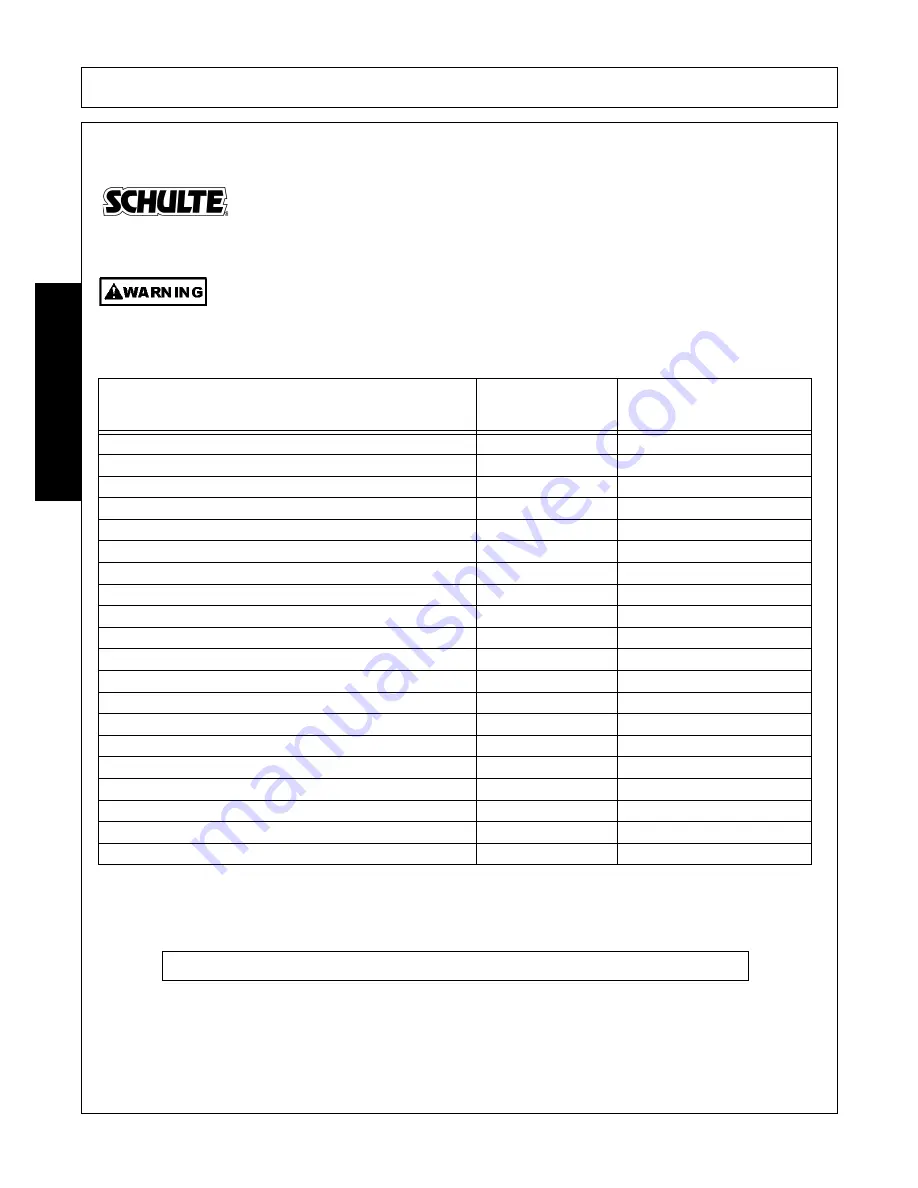 Schulte FX-520 Скачать руководство пользователя страница 80