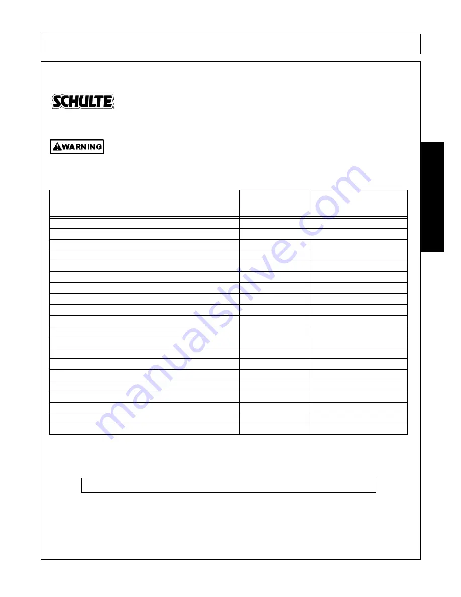 Schulte SRW1400 Operator'S Manual Download Page 55