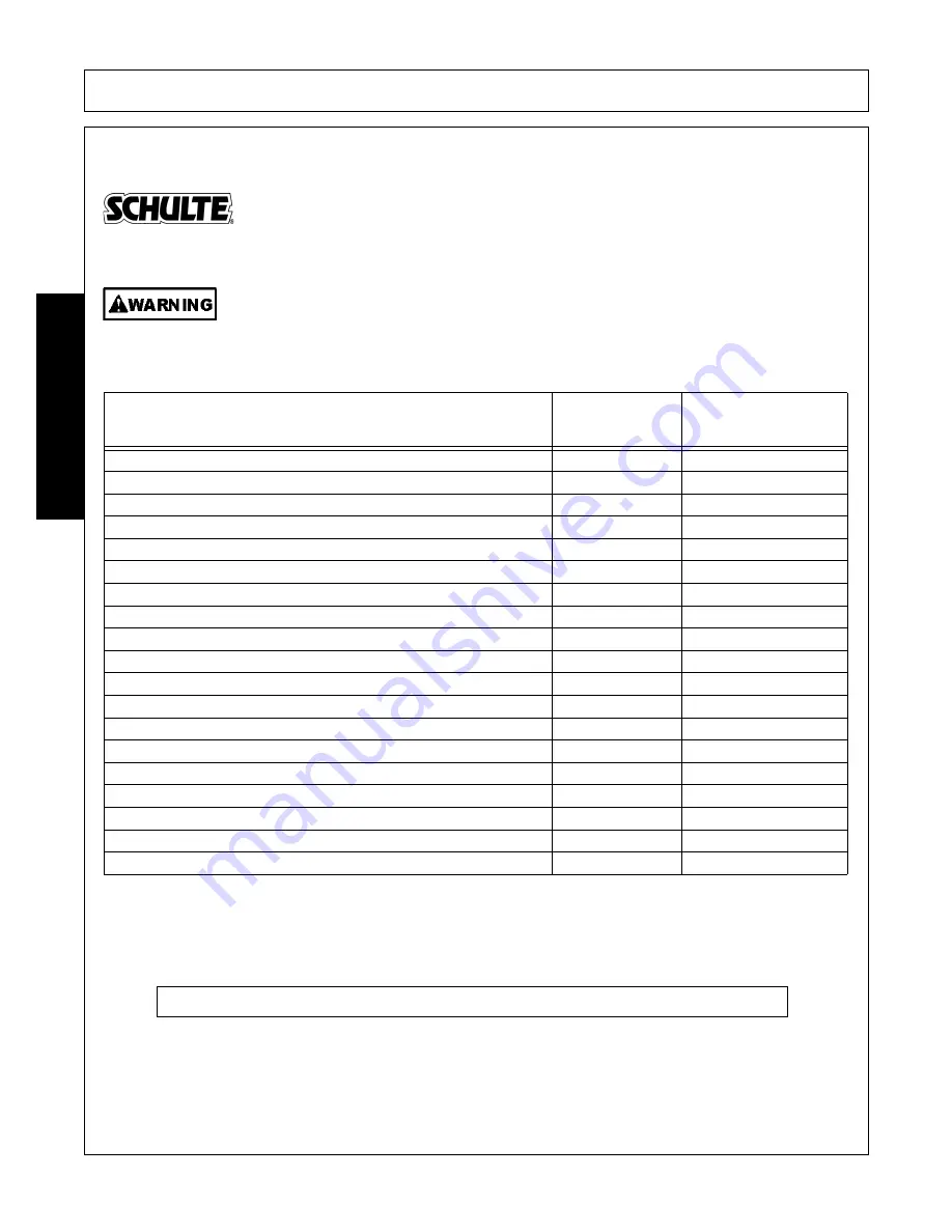 Schulte SRW1400 Скачать руководство пользователя страница 56