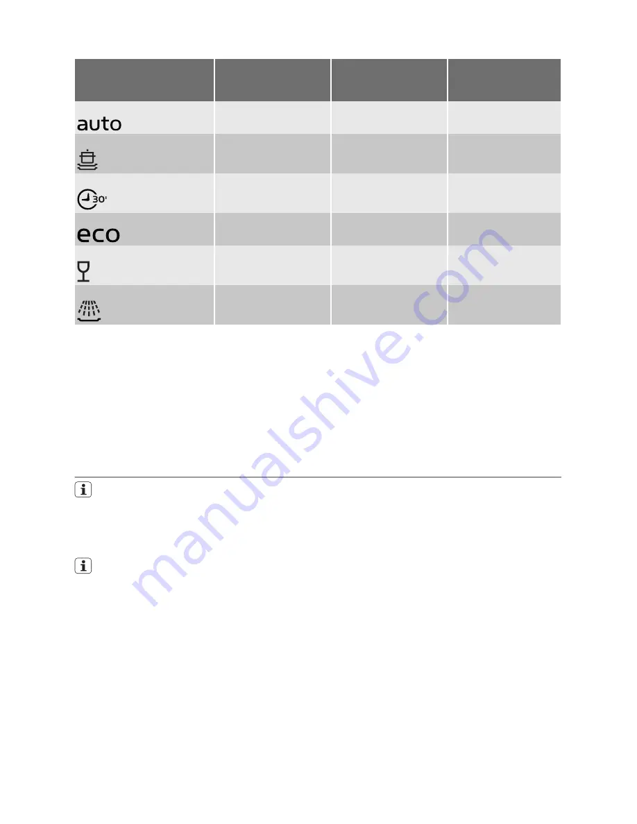 Schulthess Perla GS 55i Swiss eMotion User Manual Download Page 19