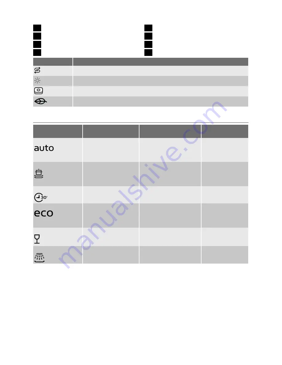 Schulthess Perla GS 55i Swiss eMotion User Manual Download Page 45