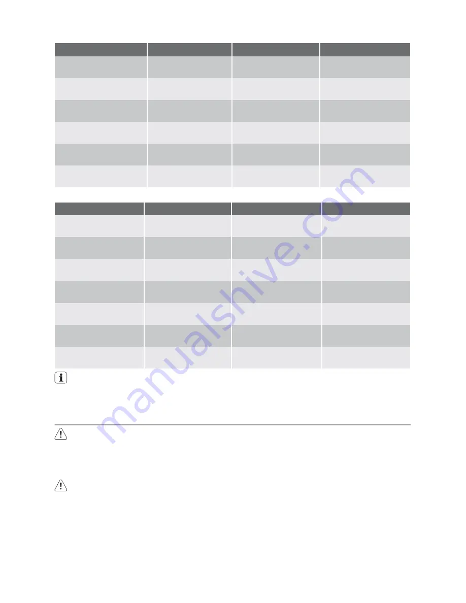 Schulthess Perla SG 55I User Manual Download Page 43