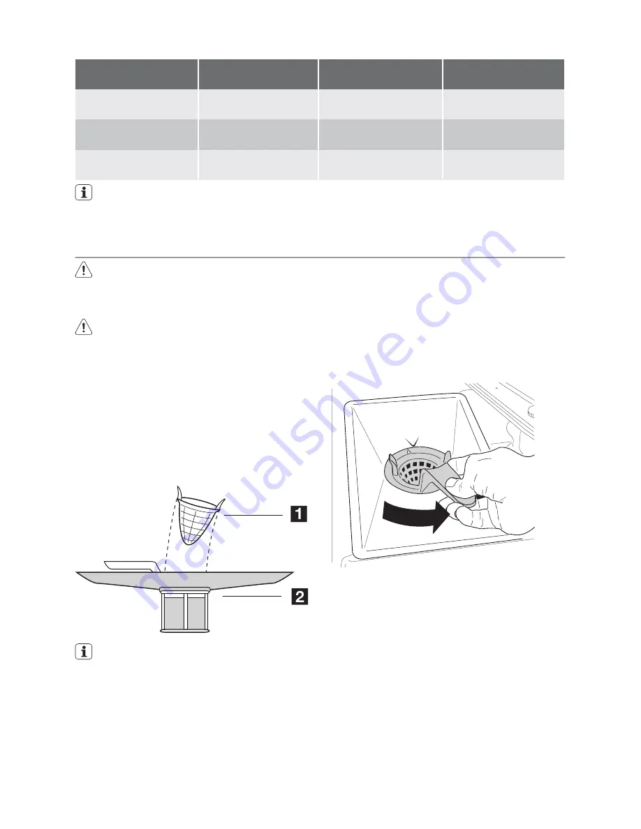 Schulthess Perla SG 55I Скачать руководство пользователя страница 67