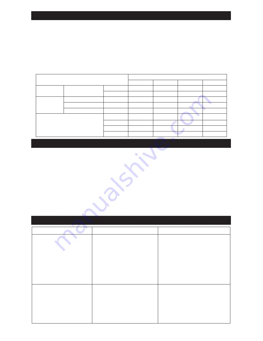 Schumacher Electric SE-125A Owner'S Manual Download Page 18