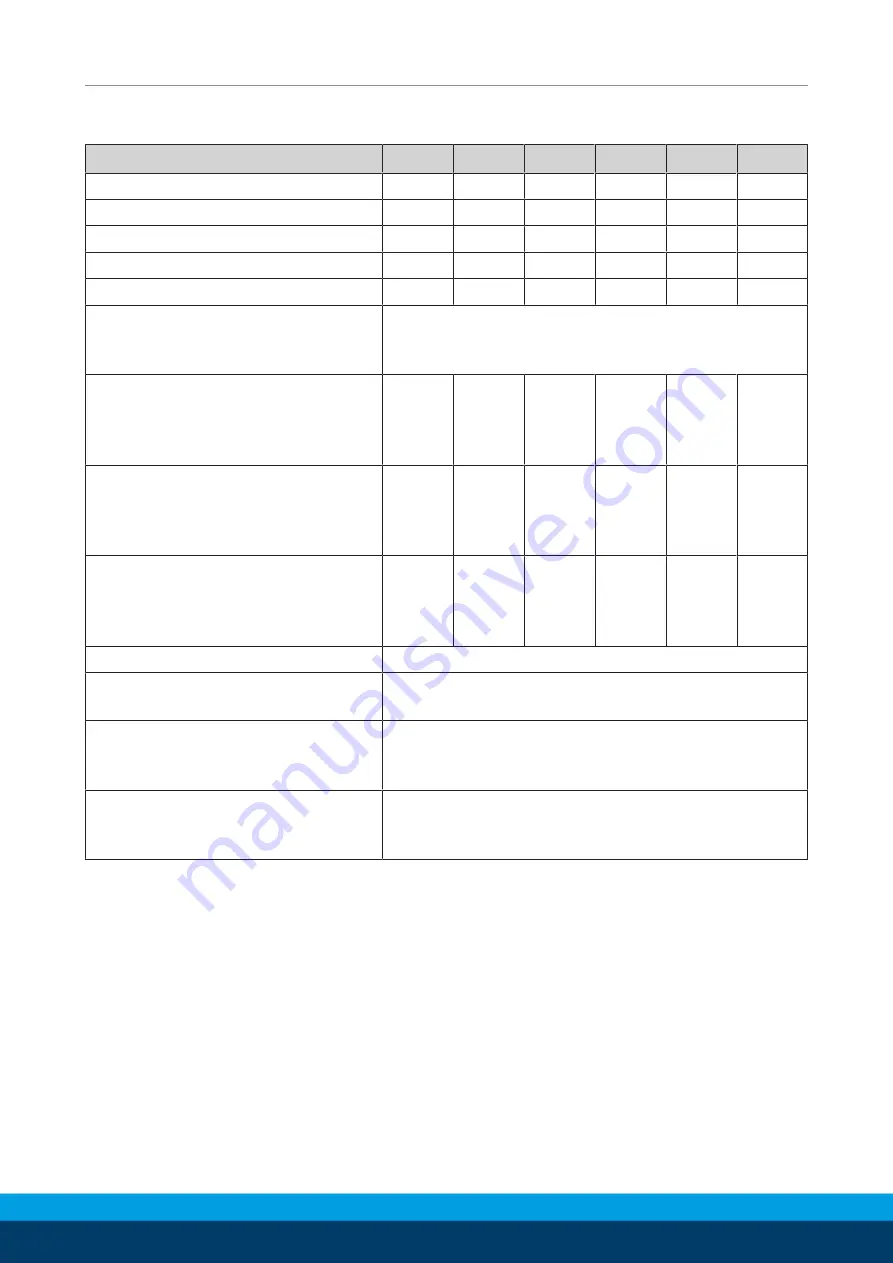 SCHUNK GSP-P 08 Assembly And Operating Manual Download Page 14