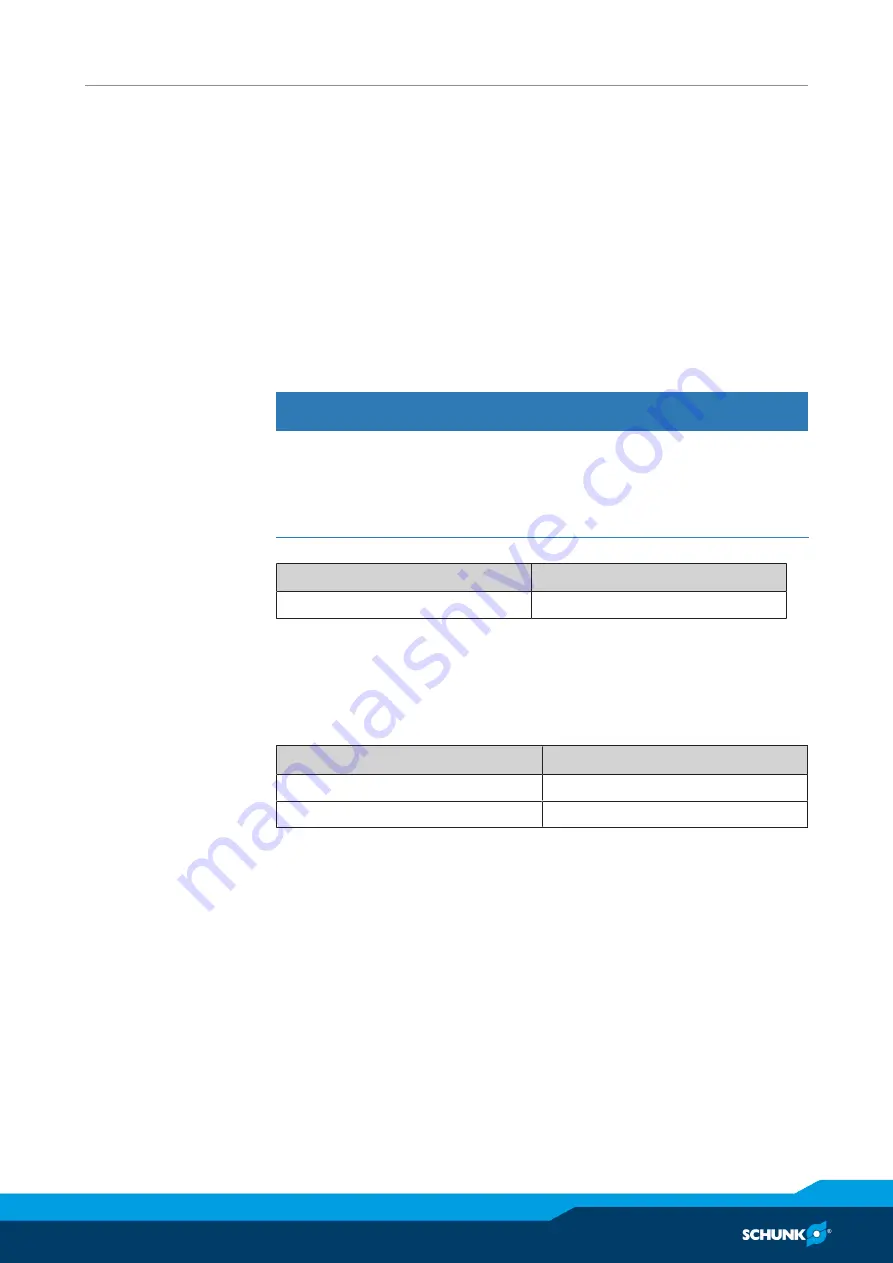 SCHUNK GWA Assembly And Operating Manual Download Page 27