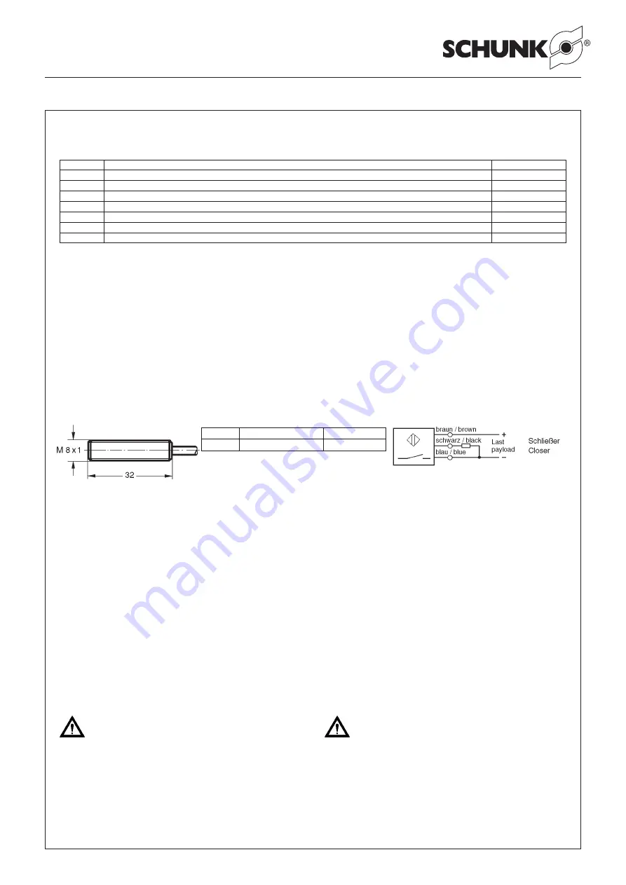 SCHUNK HSK 40 Operating Manual Download Page 11