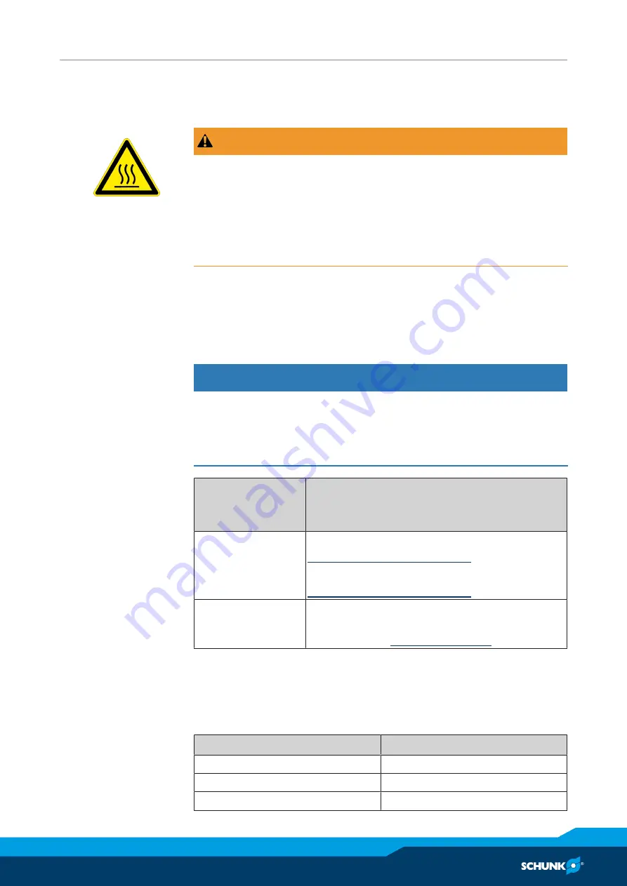 SCHUNK PSH 22 Assembly And Operating Manual Download Page 29