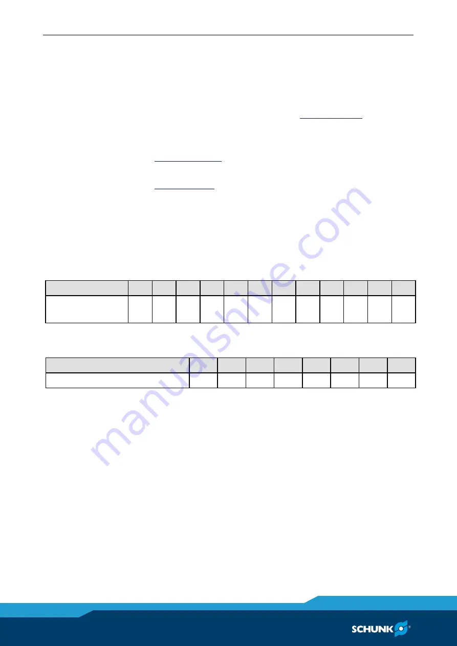 SCHUNK ROTA EP 380-127 Assembly And Operating Manual Download Page 16