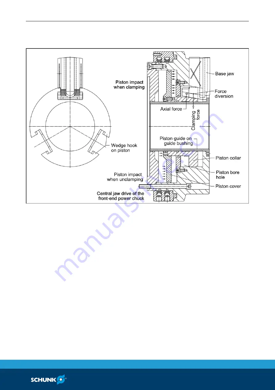 SCHUNK ROTA EP 380-127 Assembly And Operating Manual Download Page 47