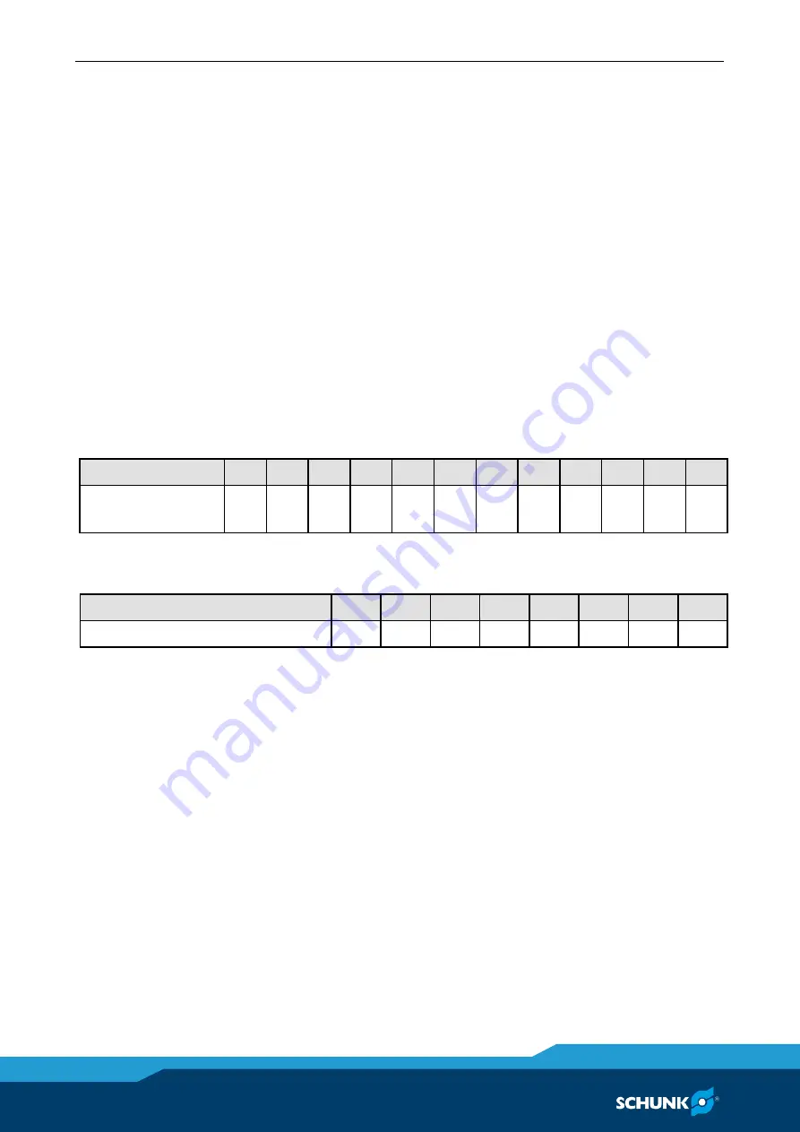 SCHUNK ROTA NCR 1000 Assembly And Operating Manual Download Page 26