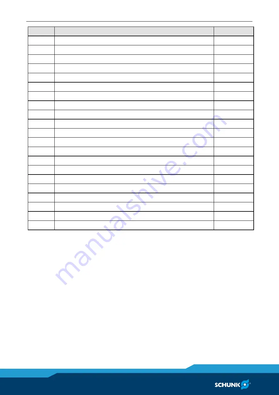 SCHUNK ROTA NCR 1000 Assembly And Operating Manual Download Page 40