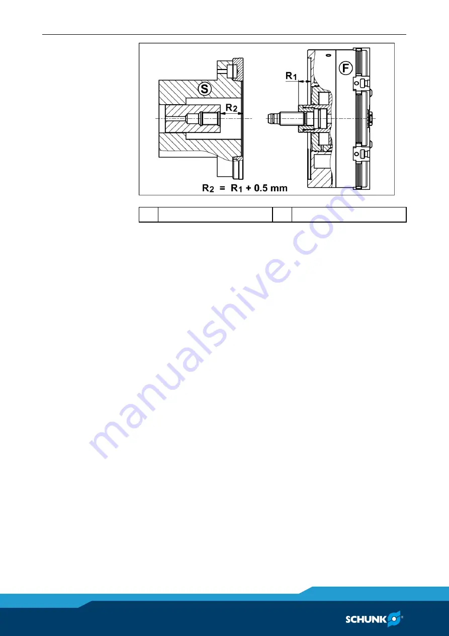 SCHUNK ROTA NCR-A 1000 Assembly And Operating Manual Download Page 32